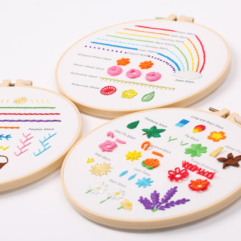 Beginner Embroidery Starter Kit