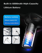 Rechargeable Electric Air Duster