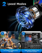 Rechargeable Electric Air Duster