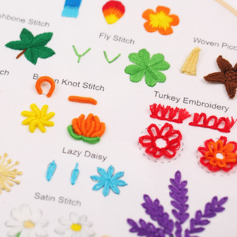 Beginner Embroidery Starter Kit