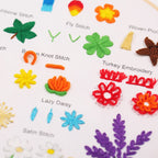 Beginner Embroidery Starter Kit