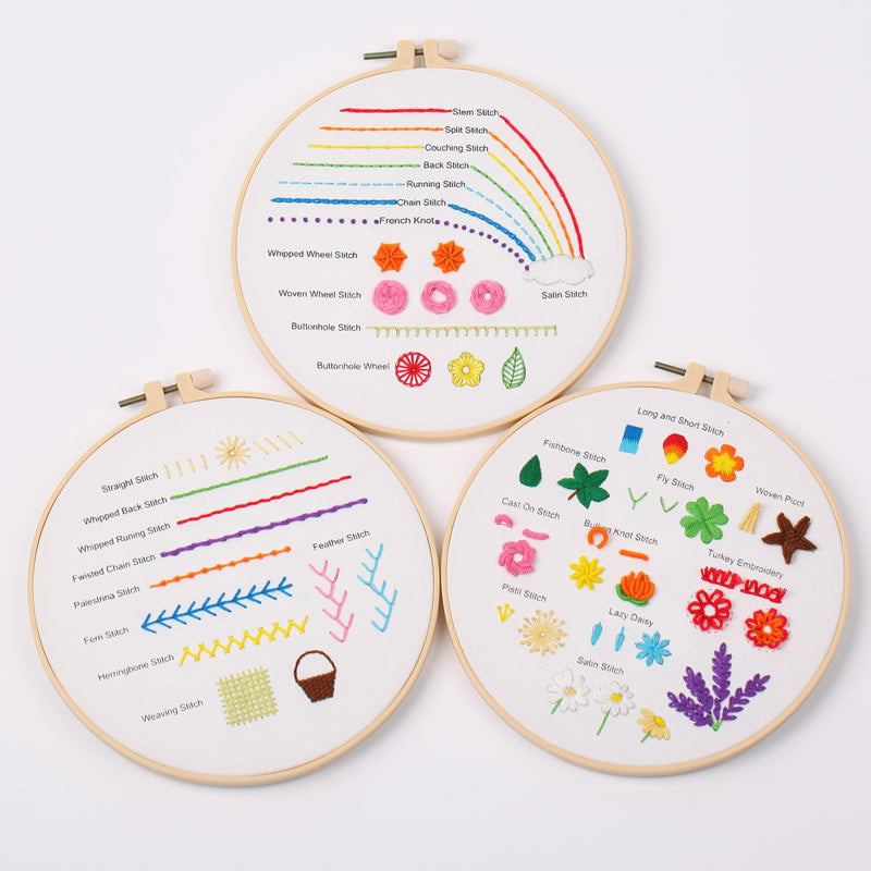 Beginner Embroidery Starter Kit