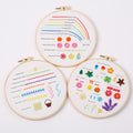Beginner Embroidery Starter Kit
